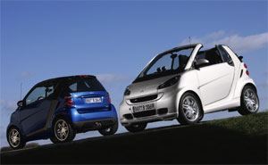 smart BRABUS Coup und Cabrio