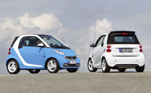 smart fortwo edition iceshine