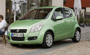 Suzuki Splash