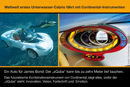 Unterwasser-Cabrio