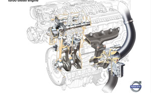 Volvo D3 Engine