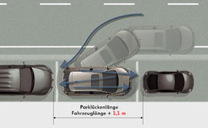 VW Park Assist